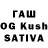Кетамин ketamine Shafiga Sadikhova
